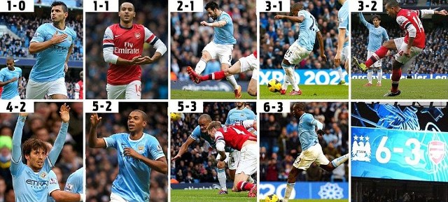 Manchester City vs Arsenal 6-3 (35 Gol di Laga Kandang)